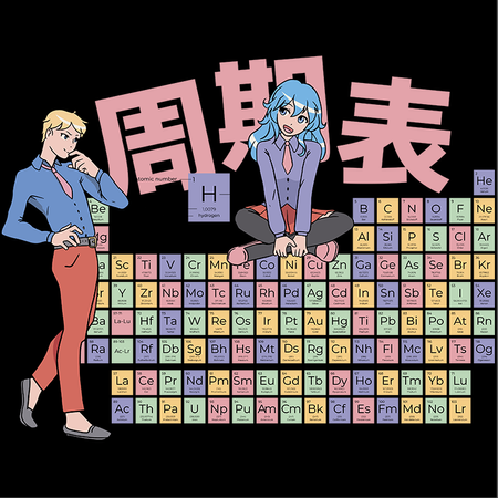 Koszulka Tablica Mendelejewa KOLOR KOSZULKI I FASON