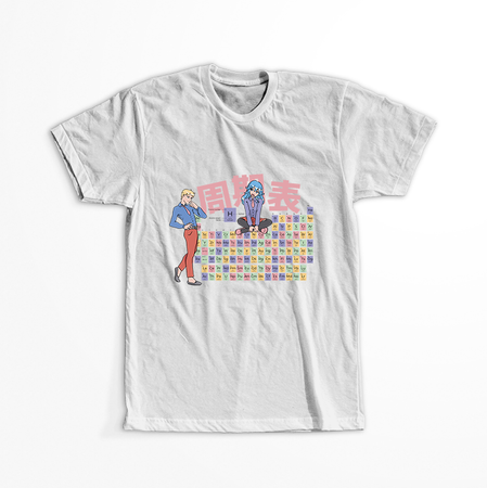 Torba z uszami z Tablica Mendelejewa