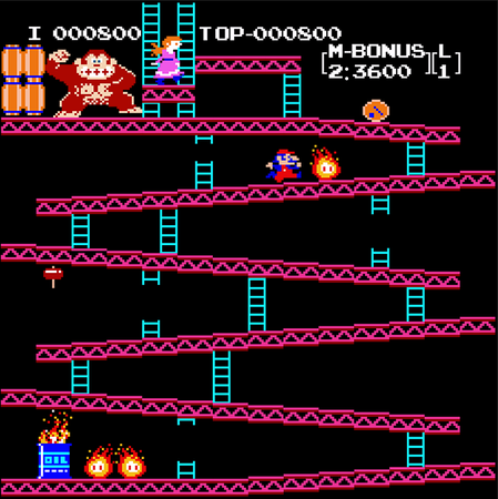 Torba z uszami z Donkey Kong