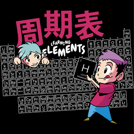 Torba z uszami z Tablica Mendelejewa